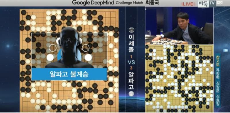 "인간이 패한 것이 아니라, 이세돌이 진겁니다" 알파고, 5년 후 지금의 바둑